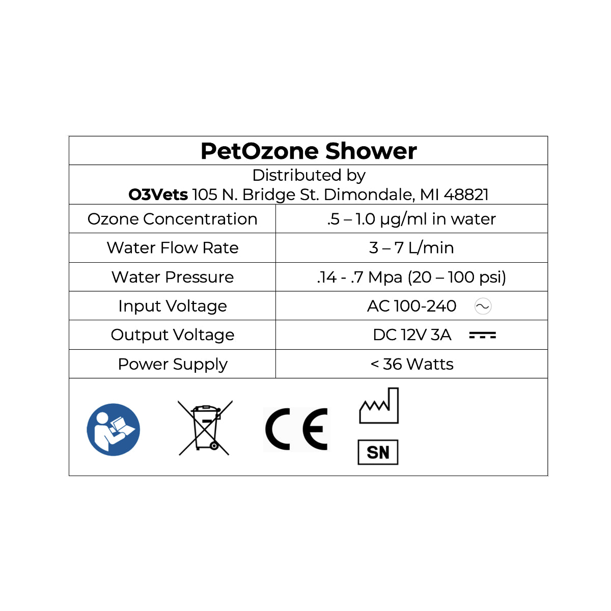 flow and safety information for pet ozone shower