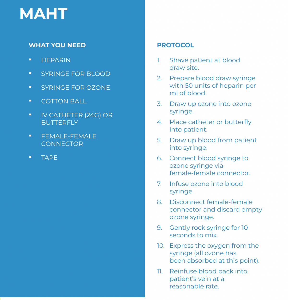 Veterinary Ozone Treatment Guide MAHT Protocol