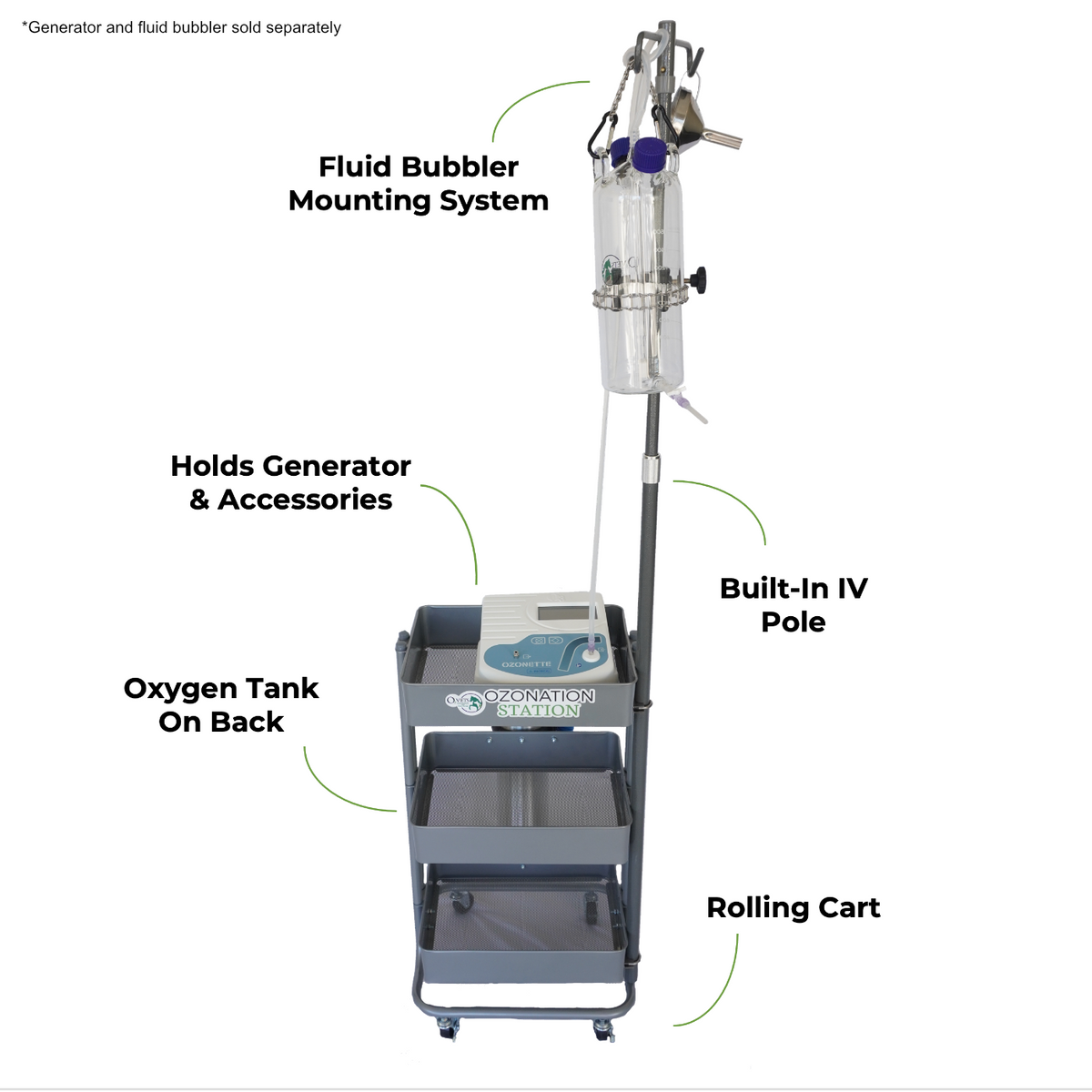 Cart Mobile with pole and accesories on a white background 